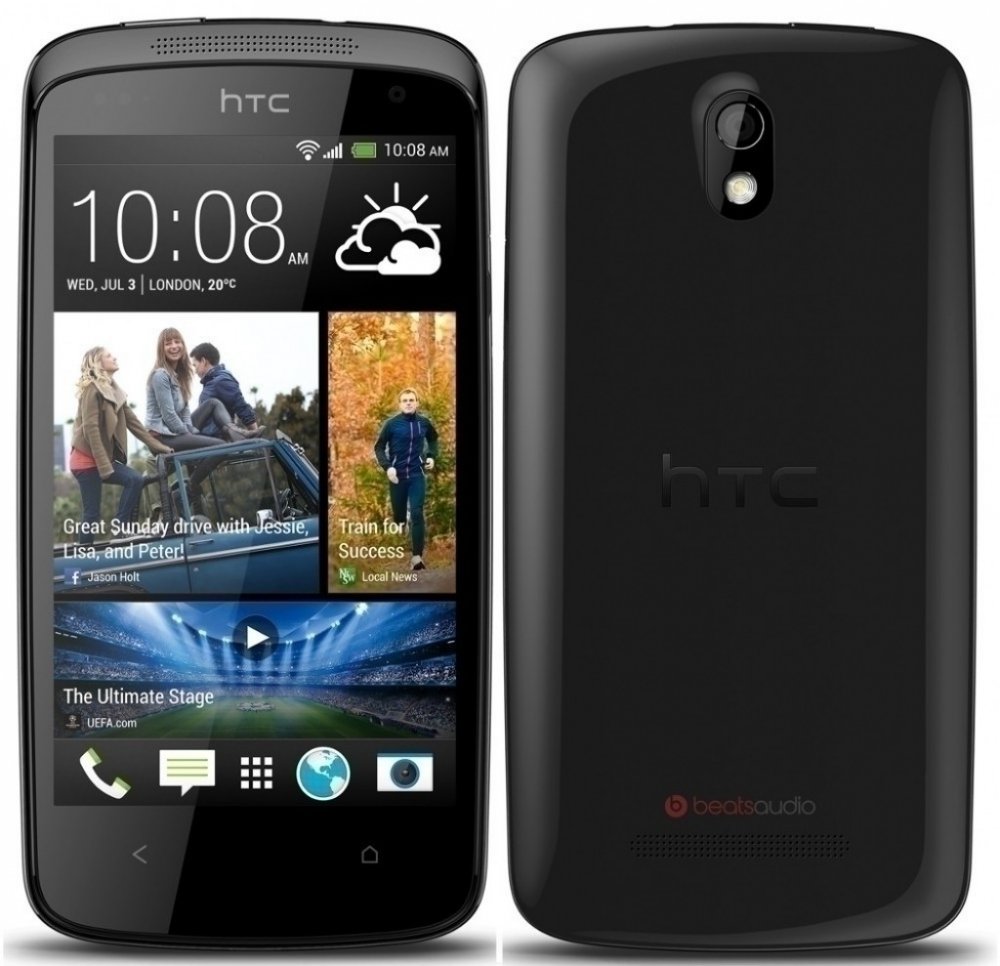 Как удалить контакт htc desire