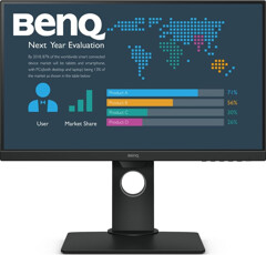 dell p2419h vs benq gw2480t